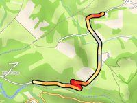 Route du Gave