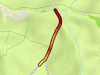 Route du Graveron