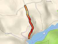 Route du Lac