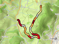 Route du Lachal