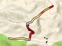 Route du Laüs