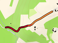 Route du Louts