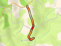 Route du Perrier