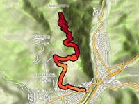 Route du Relais from Digne les Bains