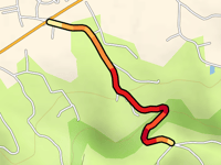 Route du Rogas desde Labrugne