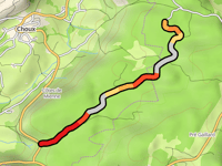 Route Forestière des Écollets
