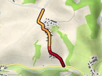 Rudersdorf da Altenthann