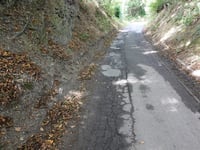 Rue du Viaduc von Kelmis