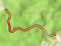 Ruhebank von Springen