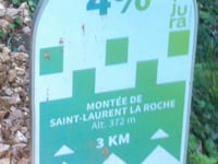 Saint Laurent la Roche da Grusse