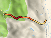 San Antonio Valley Road from San Antonio Valley