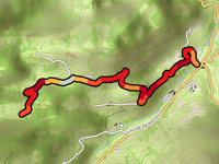 Sausset da Nistos