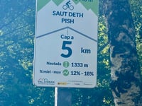 Saut deth Pish von Pont d'Arros