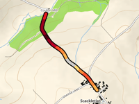 Scackleton via Scackleton Bank