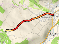 Segelfluggelände Kronach von Unterrodach