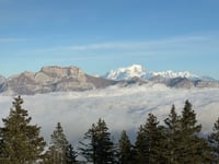 Semnoz