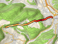 Sichternstrasse desde Liestal