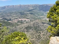 Siurana von Cornudella de Montsant