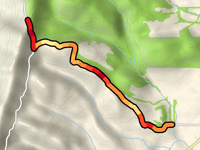 Smith Gap da Greenbush Branch