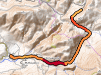 Spathi Pass da Émparos