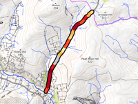 Stang Top from Langthwaite