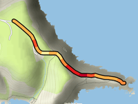 Start Point