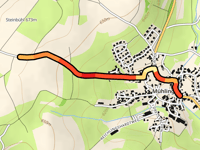 Steinbühl da Mühlingen