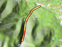 Stony Clove Notch from Schoharie Creek