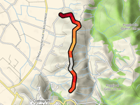 Strada Comunale di Segalari