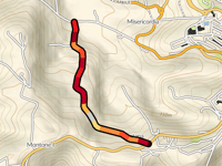 Strada Comunale Fontana I