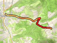 Sulzerberg da Kaisten
