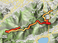 Sumaré da Santa Teresa via Paineiras