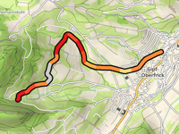 Talhof da Gipf-Oberfrick via Gänsackerweg