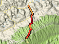 Three C Benchmark Climb vanuit White Oak Branch