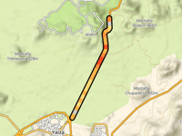 Timanfaya da Yaiza