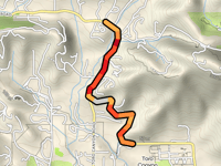 Toro Canyon Road über Foothill Road