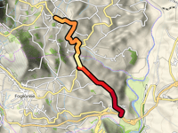 Torrecuso from Palmenta