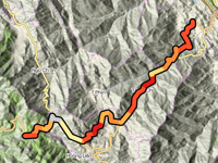 Tram Ton pass von Lào Cai