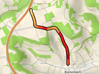 Trockauer Weg von Büchenbach