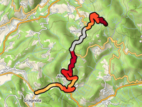 Turlago from Gragnola