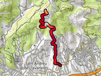 Turó de l'Oriola von Sant Vicenç de Montalt