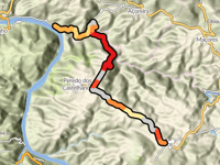 Urros depuis Rio Douro