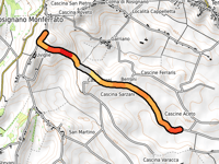 Uviglie da Cascine Aceto