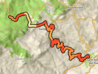 Valico del Val di Terra por Gamberale