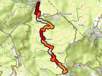 Valico della Mola via Chiama