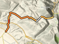 Valico di Forca Caruso über Via Marruvio