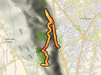 Valico Monte Salviano da Avezzano