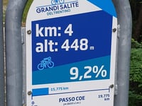 Valico Valbona da Calliano