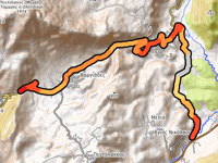 Vargiades Pass przez Lagkiotissa