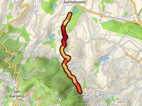 Via Buonaccorso da Montemagno von Santonuovo